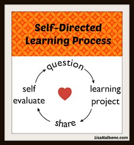 What do you mean when you say self-directed learning? LisaNalbone.com